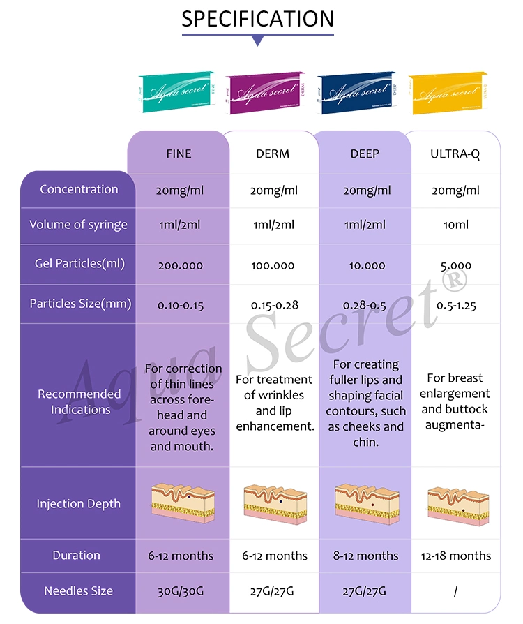 Hyaluronic Acid Liquid Collagen Fillers Buttock Injection