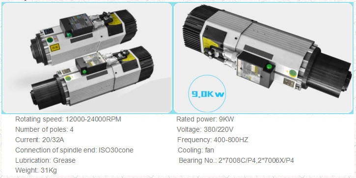 1325 Automatic Change Tools Nesting Solution with Automatic Loading and Unloading System